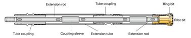Sistema d'avanzamento di rivestimento giù i sistemi di rivestimento dell'avanzamento dei sistemi 165mm di perforazione del sovraccarico di perforazione del foro
